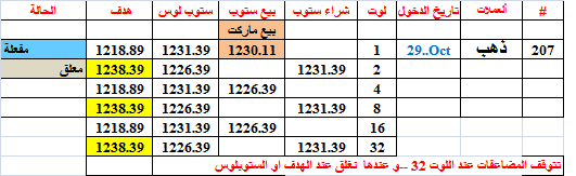 :	29-E-BRENT-TP CORR-206.png
: 120
:	10.1 