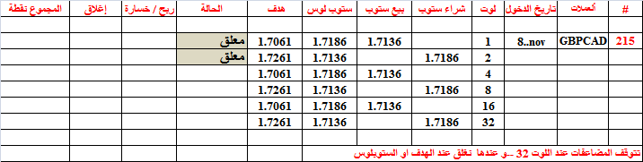 :	9-B-GBPCAD-215.png
: 388
:	10.5 