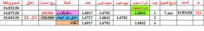 :	12-E-EURNZD-CLO-212.png
: 233
:	10.4 