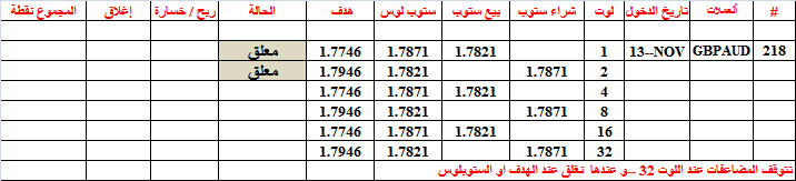 :	13-C-GBPAUD-218.png
: 383
:	10.4 