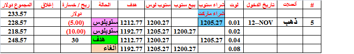 :	14-G-GOLD-TGT-5.png
: 286
:	10.6 