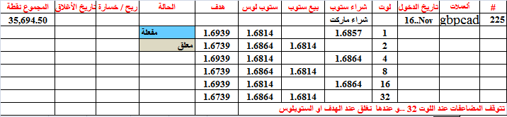 :	16-b-gbpcad-225.png
: 295
:	11.3 