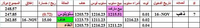 :	16-F-GOLD TGT-7.png
: 291
:	8.8 