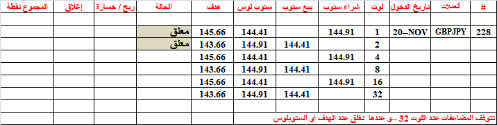 :	20-B-GBPJPY-228.png
: 222
:	10.2 