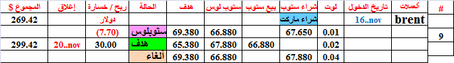 :	20-d-brent-tgt-8.png
: 163
:	9.1 