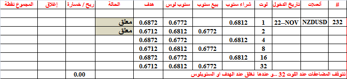 :	22-C-NZD-232.png
: 149
:	10.4 