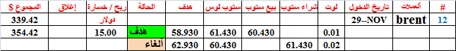 :	30-B-BRENT-TGT-12.png
: 174
:	6.5 