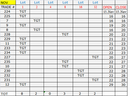 :	4-C-MULTIPLICATION TABLE.png
: 173
:	15.6 