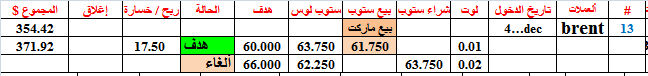 :	6-C-BRENT TGT-13.png
: 202
:	6.9 