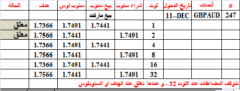 :	11-B-GBPAUD-247.png
: 385
:	7.9 