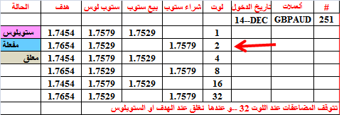 :	17-a-gbpaud-revised-251-.png
: 323
:	9.2 