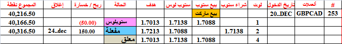 :	24-a-gbpcad-253.png
: 390
:	8.9 