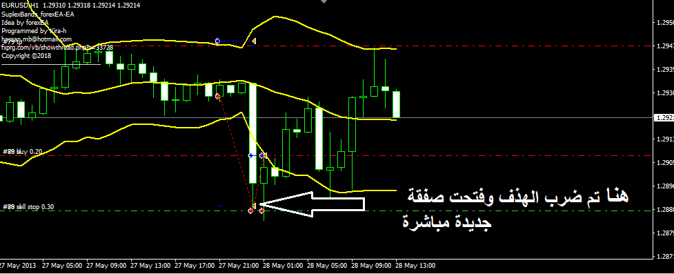 :	forex 3.png
: 301
:	32.2 