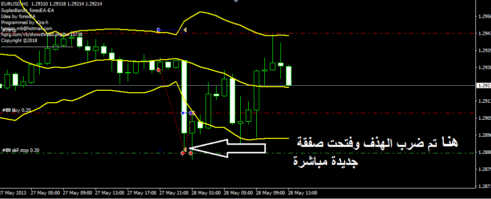 :	forex 3.png
: 606
:	32.2 