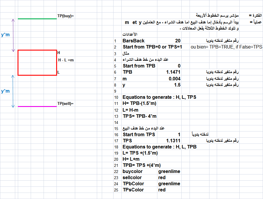 :	15-a- indic-start from tpb tps-R.png
: 473
:	49.0 