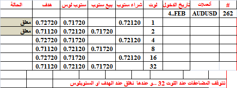 :	4-C--AUD-262.png
: 210
:	7.5 