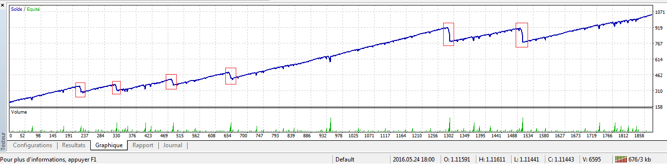 :	BackTest1.png
: 264
:	21.8 