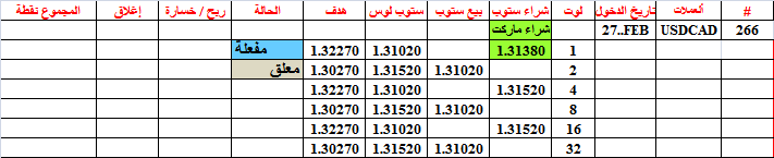 :	27-A-USDCAD-266.png
: 442
:	10.7 