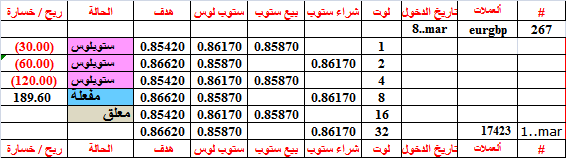 :	8-E-EURGBP-STATUS-267.png
: 405
:	11.1 