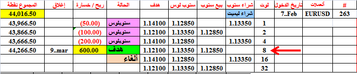 :	11-E-EURUSD-TGT8-263.png
: 492
:	13.8 