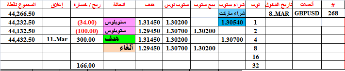 :	11-F-GBP-CLO-TGT4-268.png
: 485
:	12.0 