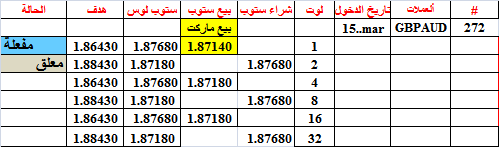 :	15-B-GBPAUD-272.png
: 541
:	8.6 