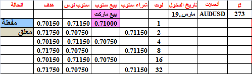 :	19-A-AUDUSD-273.png
: 583
:	8.4 