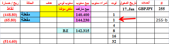 :	19-B-GBPJPY-STATUST-255.png
: 573
:	8.9 