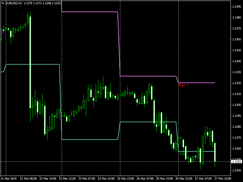 :	eurusd-h1.png
: 430
:	29.8 