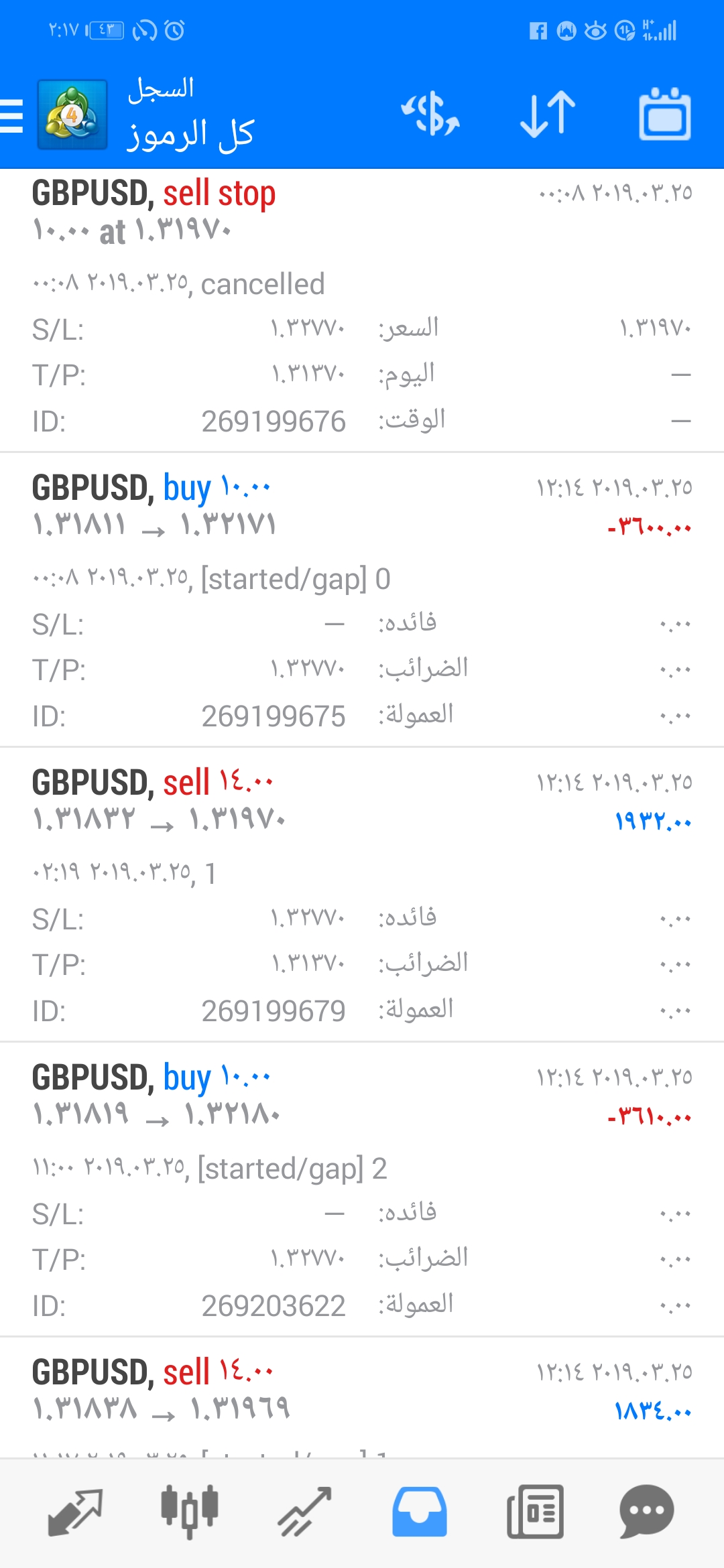 :	Screenshot_20190403_021728_net.metaquotes.metatrader4.jpg
: 666
:	409.7 