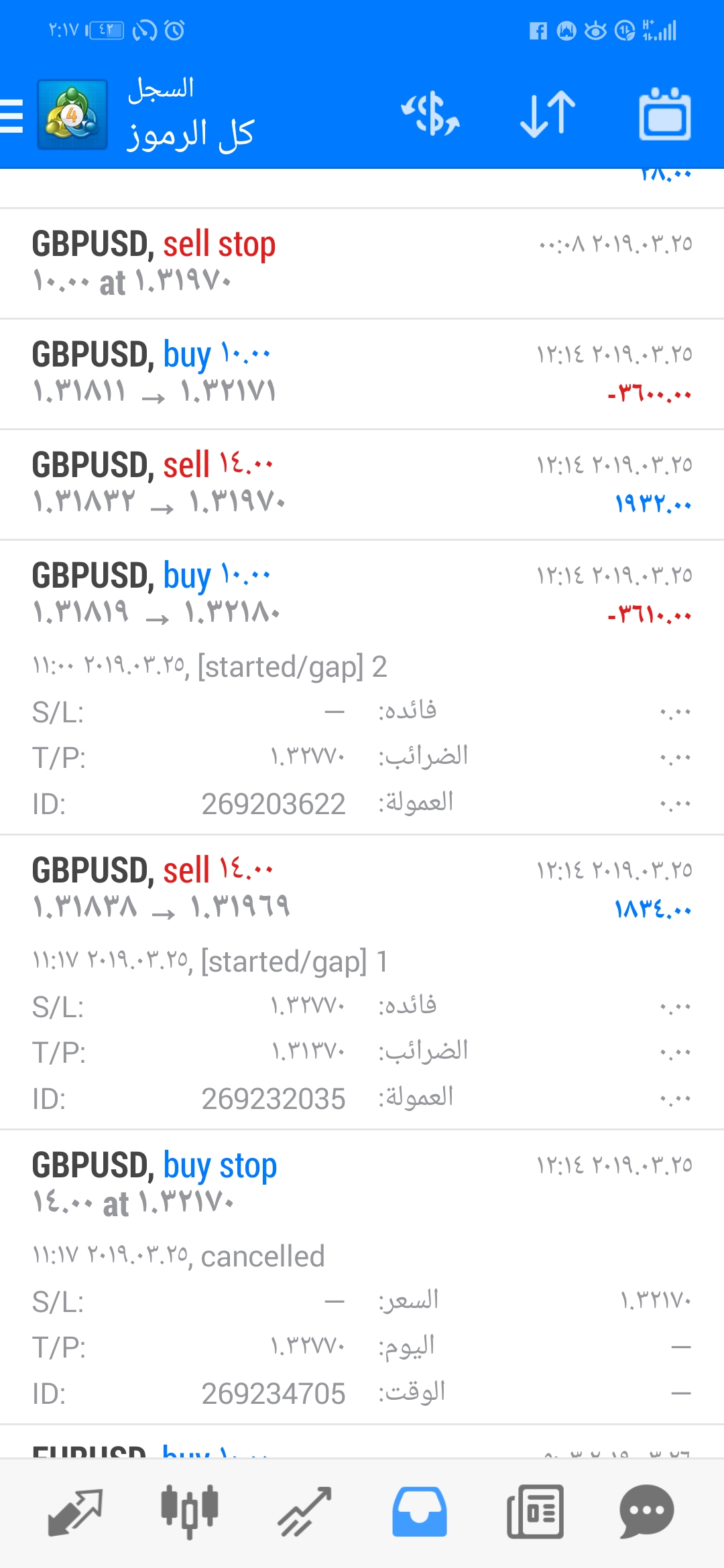 :	Screenshot_20190403_021748_net.metaquotes.metatrader4.jpg
: 669
:	413.9 