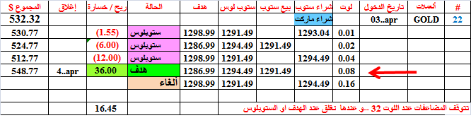 :	4-A-GOLD TGT8-CLO-22.png
: 339
:	14.4 