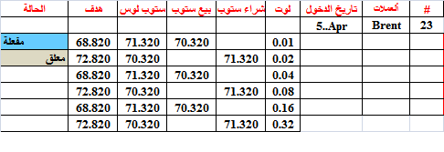 :	8-A-BRENT-23.png
: 310
:	7.5 