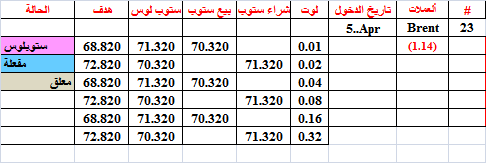 :	10-B-BRENT-STATUS-23.png
: 311
:	8.2 