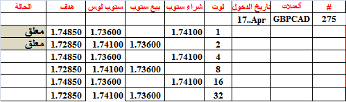 :	17-A-GBPCAD-275.png
: 348
:	8.1 