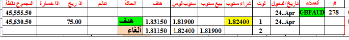 :	24-B-GBPAUD-TGT1-278.png
: 287
:	7.4 