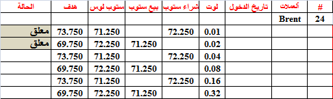 :	25-A-BRENT-24.png
: 250
:	7.1 