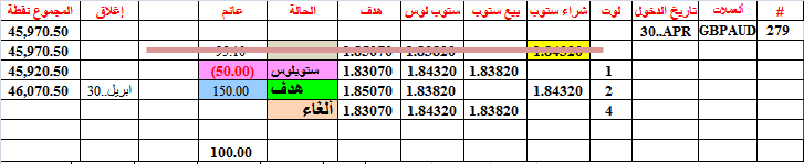 :	30-C-GBPAUD-TG1-279.png
: 256
:	10.6 