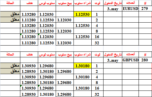 :	3-A-EURUSD-GBPUSD--279-280.png
: 244
:	16.3 