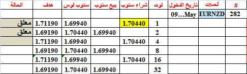 :	9-a-eurnzd-revised-282.png
: 397
:	7.4 