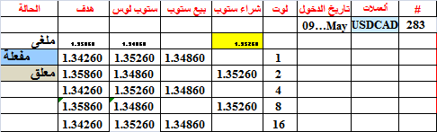 :	9-B-USDCAD-283.png
: 343
:	7.6 