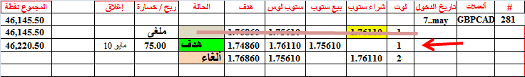 :	10-a-gbpcad-tgt1-281.png
: 386
:	9.6 