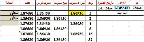 :	14-C--GBPAUD-284-REVISED.png
: 374
:	8.0 