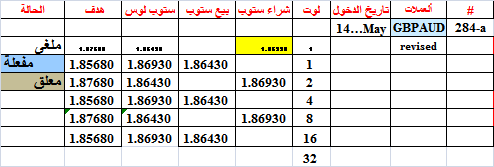 :	14-d-GBPAUD-284-a.png
: 343
:	8.3 