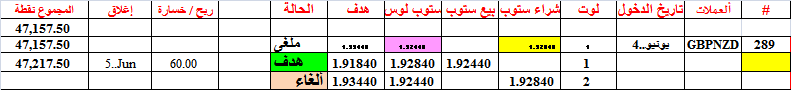 :	5-A-GBBPNZD-TGT1-289.png
: 250
:	8.7 