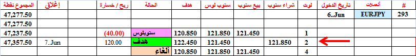 :	7-C-EURJPY-TGT2-CLO-293.png
: 255
:	10.3 