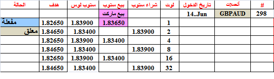 :	14-C-GBPAUD-298.png
: 272
:	9.2 