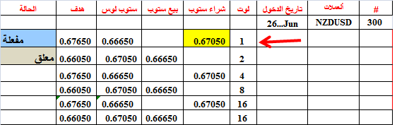 :	28-B-NZD -TRIGGERED-300.png
: 209
:	10.1 