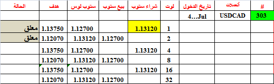 :	5-C-USDCAD-303.png
: 164
:	9.7 