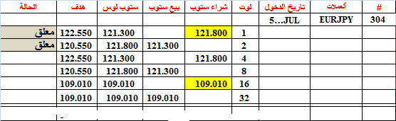 :	5-D-EURJPY-304.png
: 168
:	7.4 